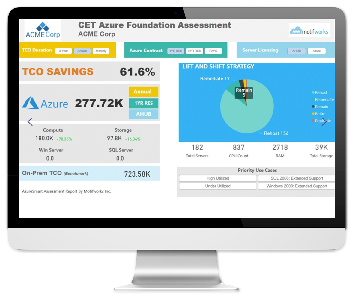 Cloud Adoption- Motifworks