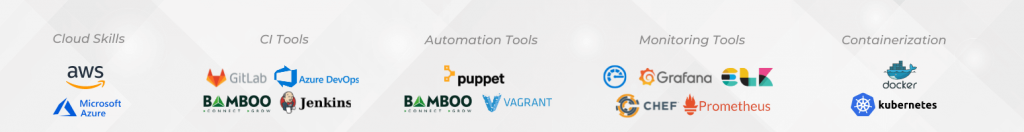 DevOps Consulting Services | CI/CD Pipeline, DevSecOps, SRE