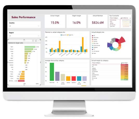 Power BI Dashboard