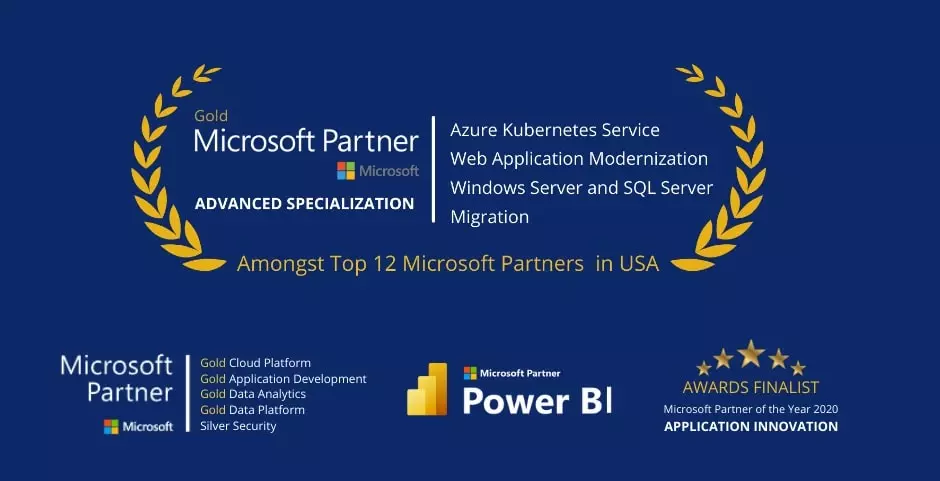 Gold Microsoft Partner Advanced Specialization - Motifworks