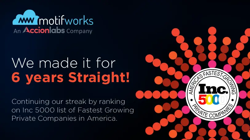 Motifworks ranks on Inc 5000 list of 6th year